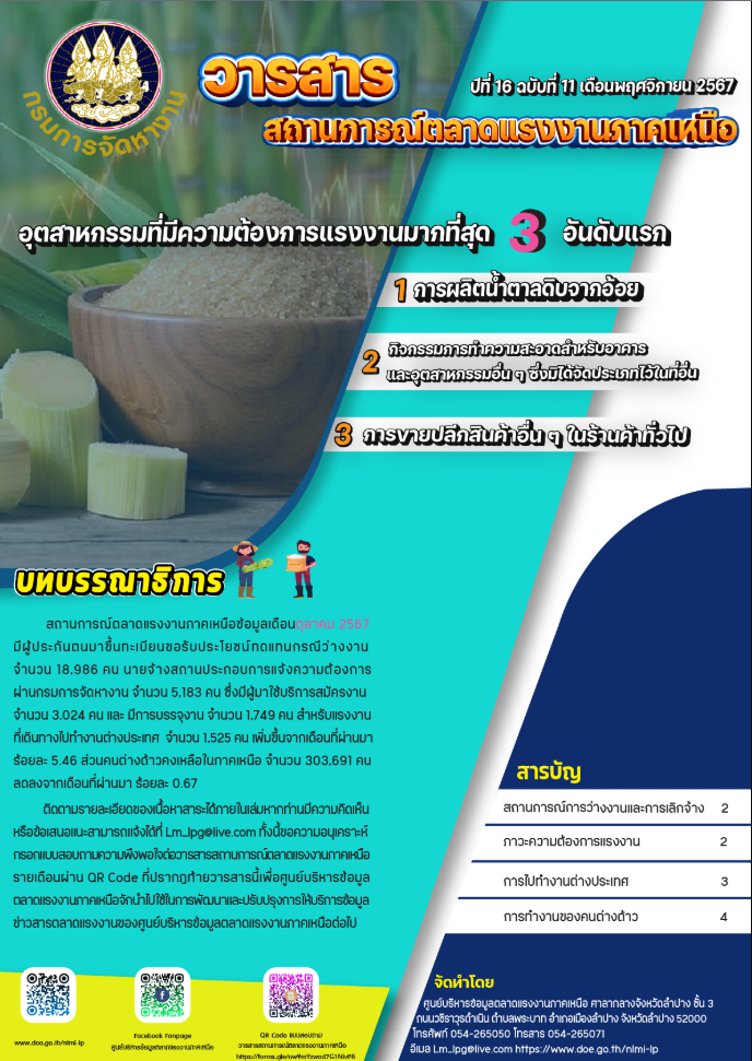 วารสารสถานการณ์ตลาดแรงงานภาคเหนือ ประจำเดือนพฤศจิกายน 2567