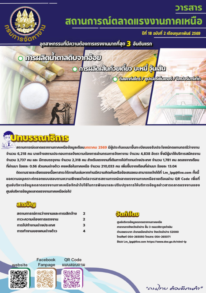 วารสารสถานการณ์ตลาดแรงงานภาคเหนือ ประจำเดือนกุมภาพันธ์ 2569