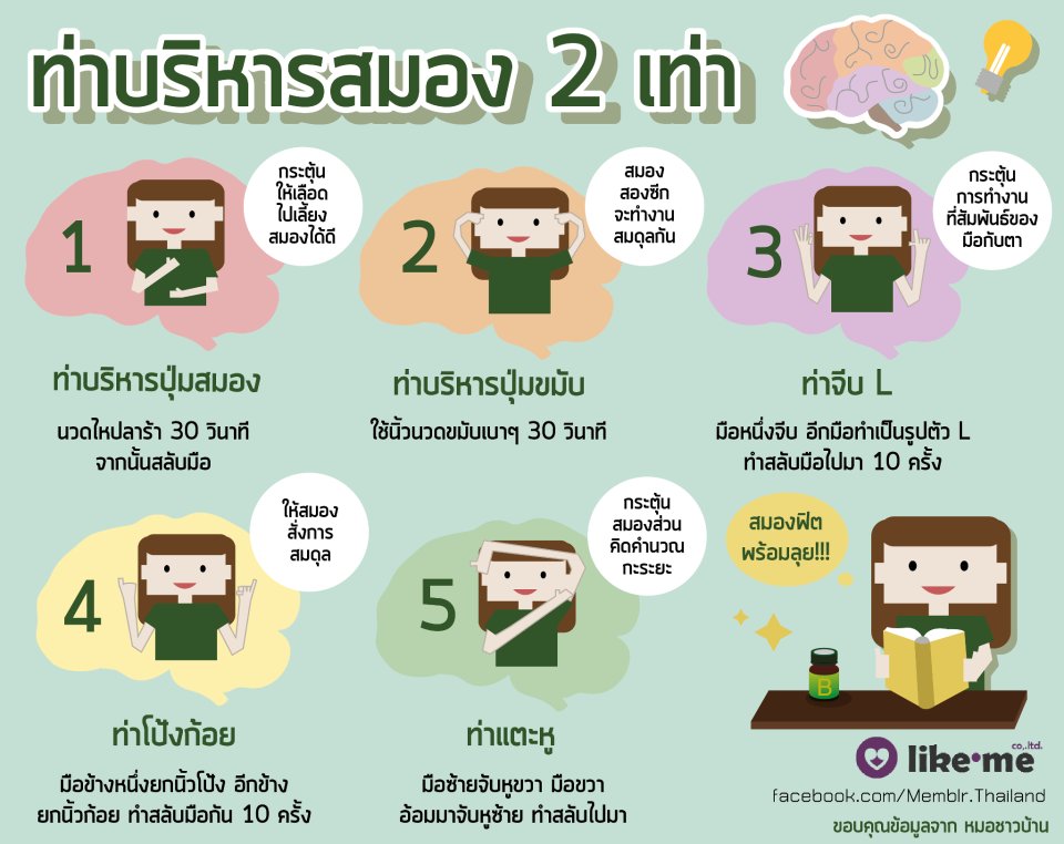 ท่าบริหารสมอง 2 เท่า