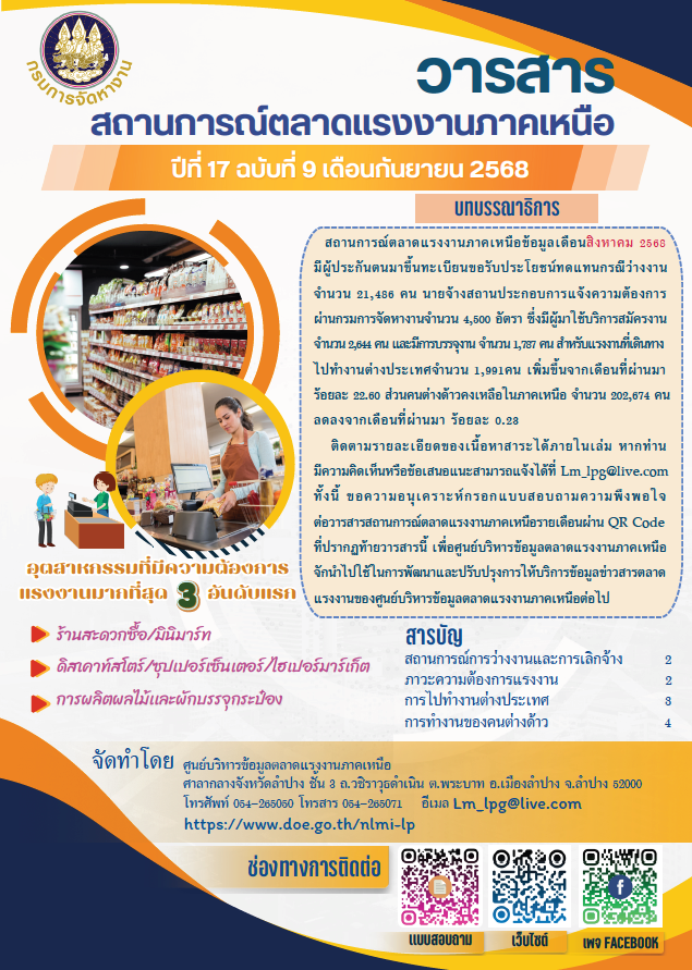  วารสารสถานการณ์ตลาดแรงงานภาคเหนือ ประจำเดือนกันยายน 2568